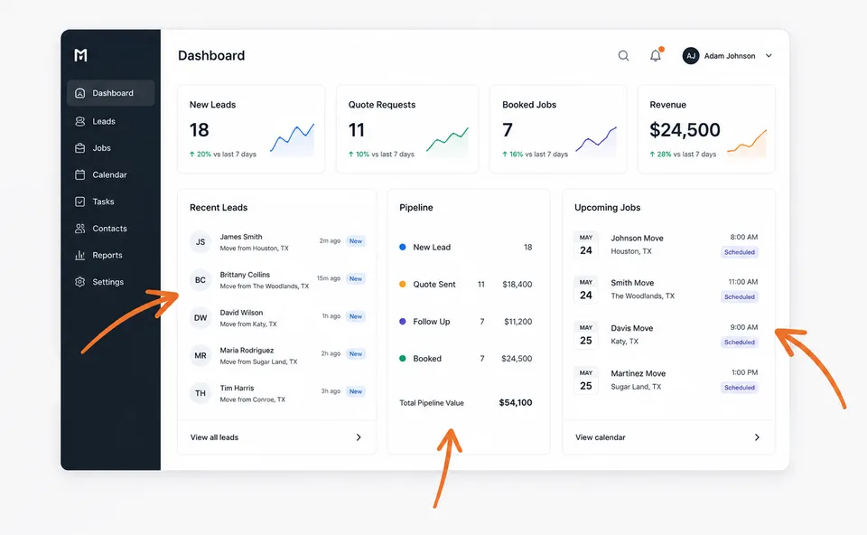 Lead tracking and follow-up systems that book more jobs